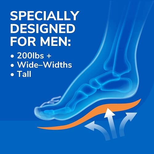 Dr. Scholl's insoles