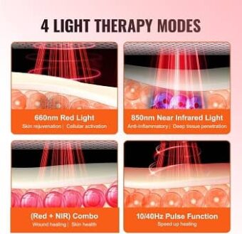 red light therapy for body 2