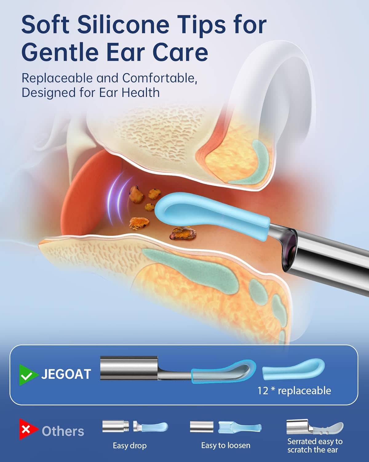 ear wax removal tool camera